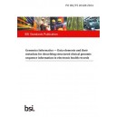 BS PD ISO/TS 20428:2024